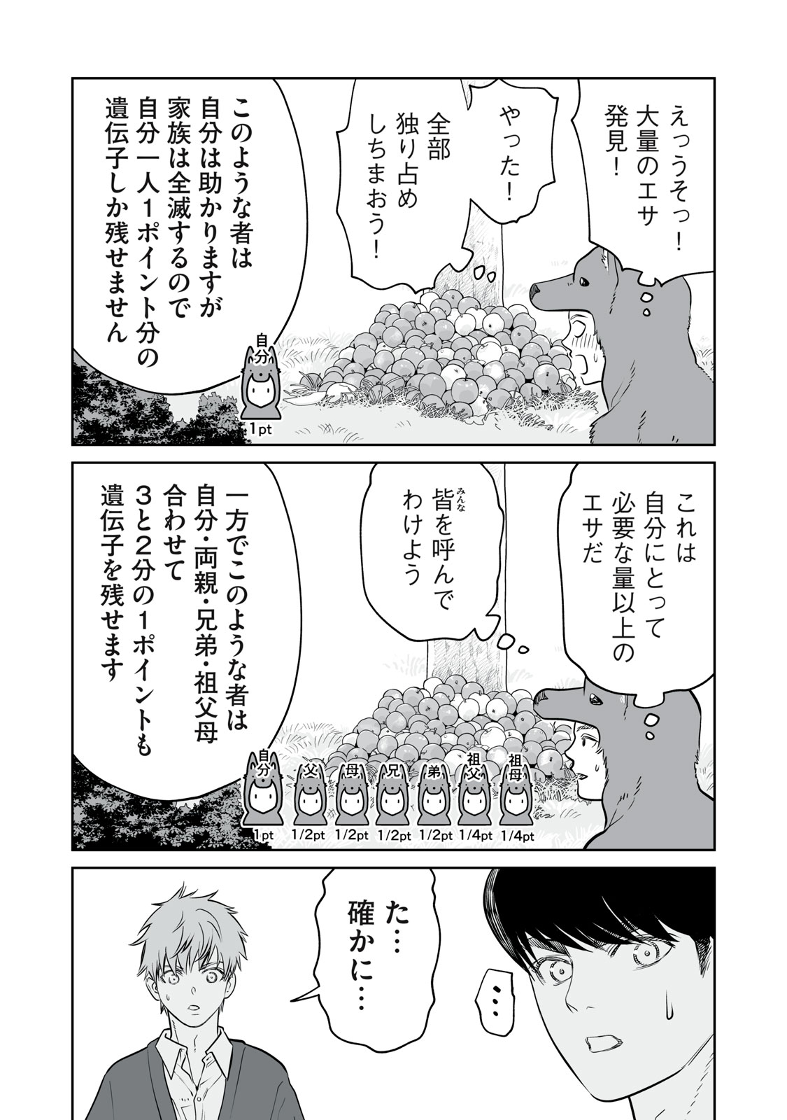 あくまでクジャクの話です。 第21話 - Page 18