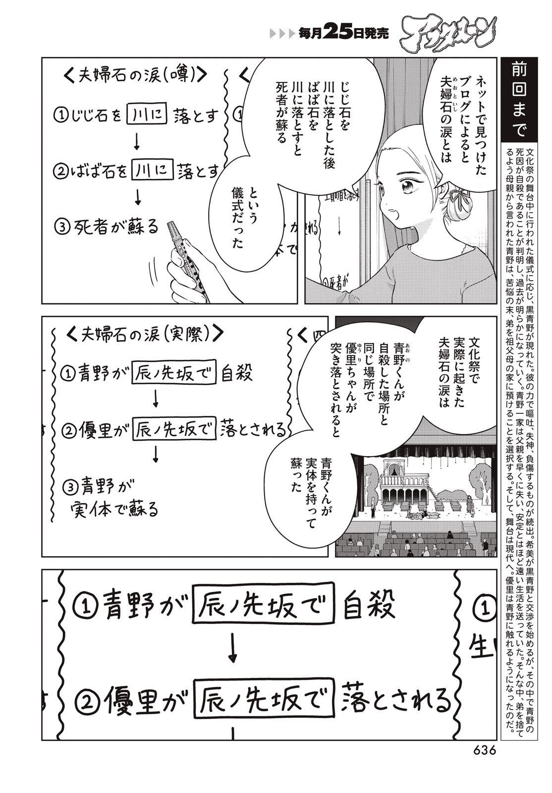 青野くんに触りたいから死にたい 第65.1話 - Page 4