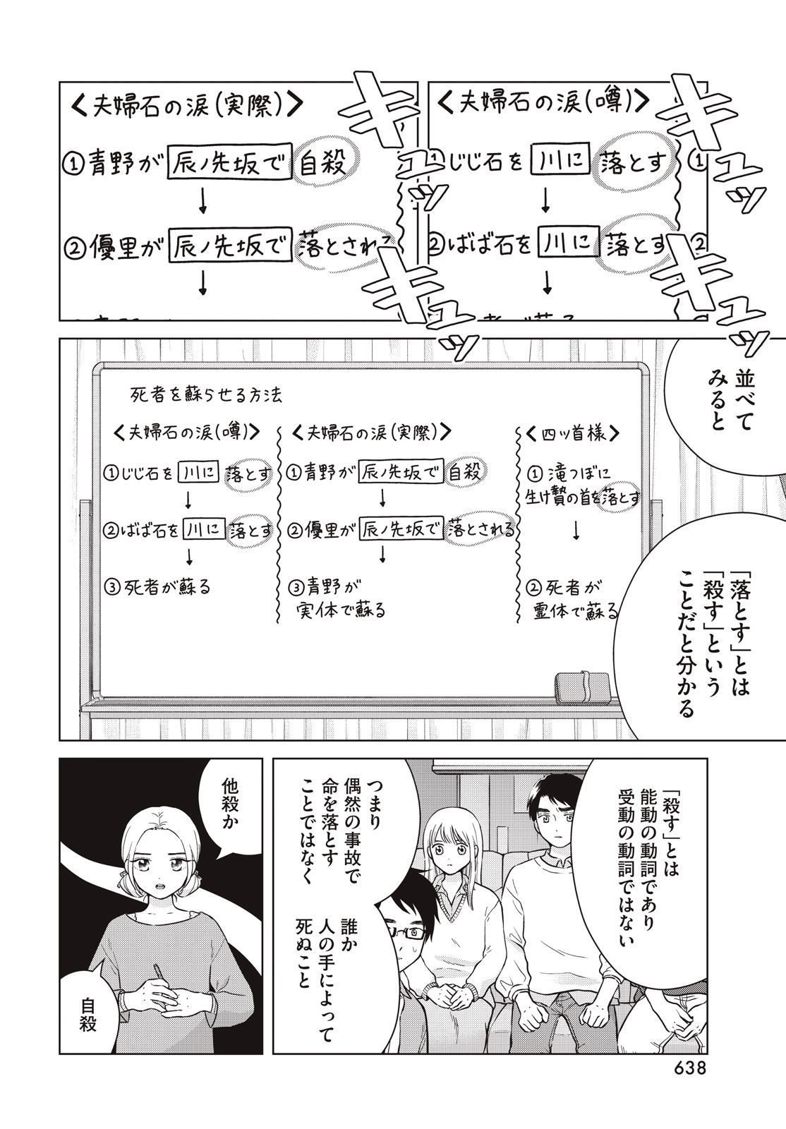 青野くんに触りたいから死にたい 第65.1話 - Page 6