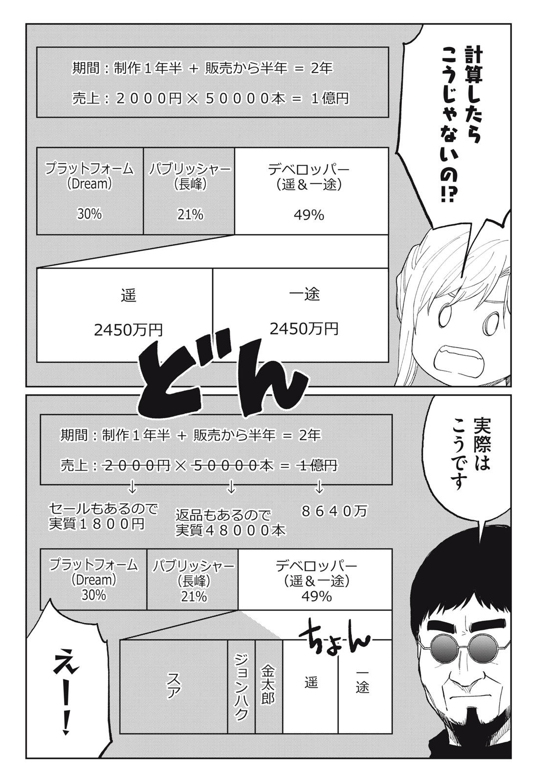 デベロッパーズ～ゲーム創作沼へようこそ～ 第20話 - Page 3