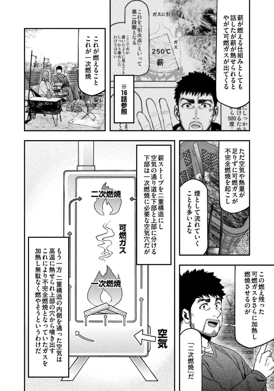 ふたりソロキャンプ 第117話 - Page 4