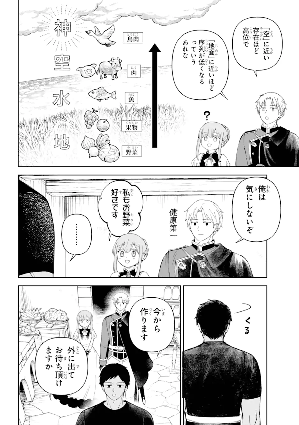 ひねくれ騎士とふわふわ姫様 古城暮らしと小さなおうち 第9.1話 - Page 12