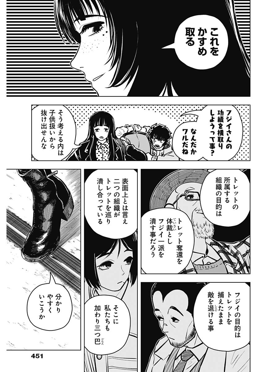 アイアンファミリア 第42話 - Page 7