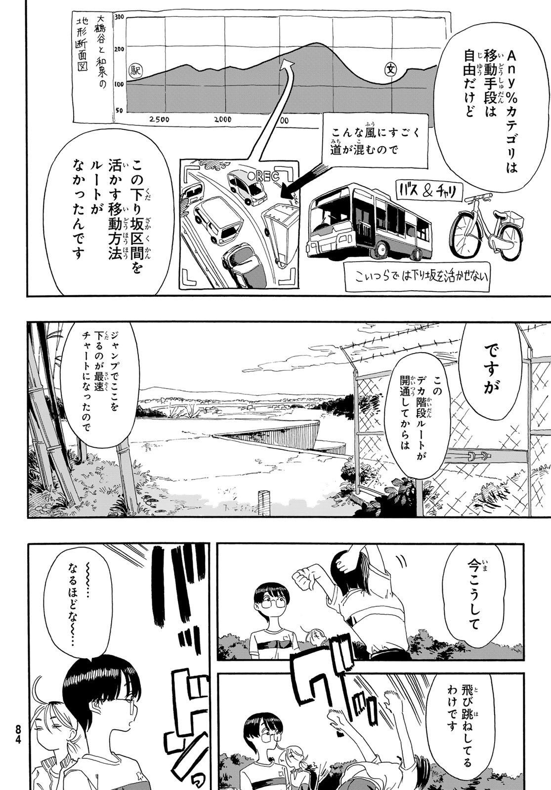 帰れ!大鶴谷帰宅倶楽部 第5話 - Page 4