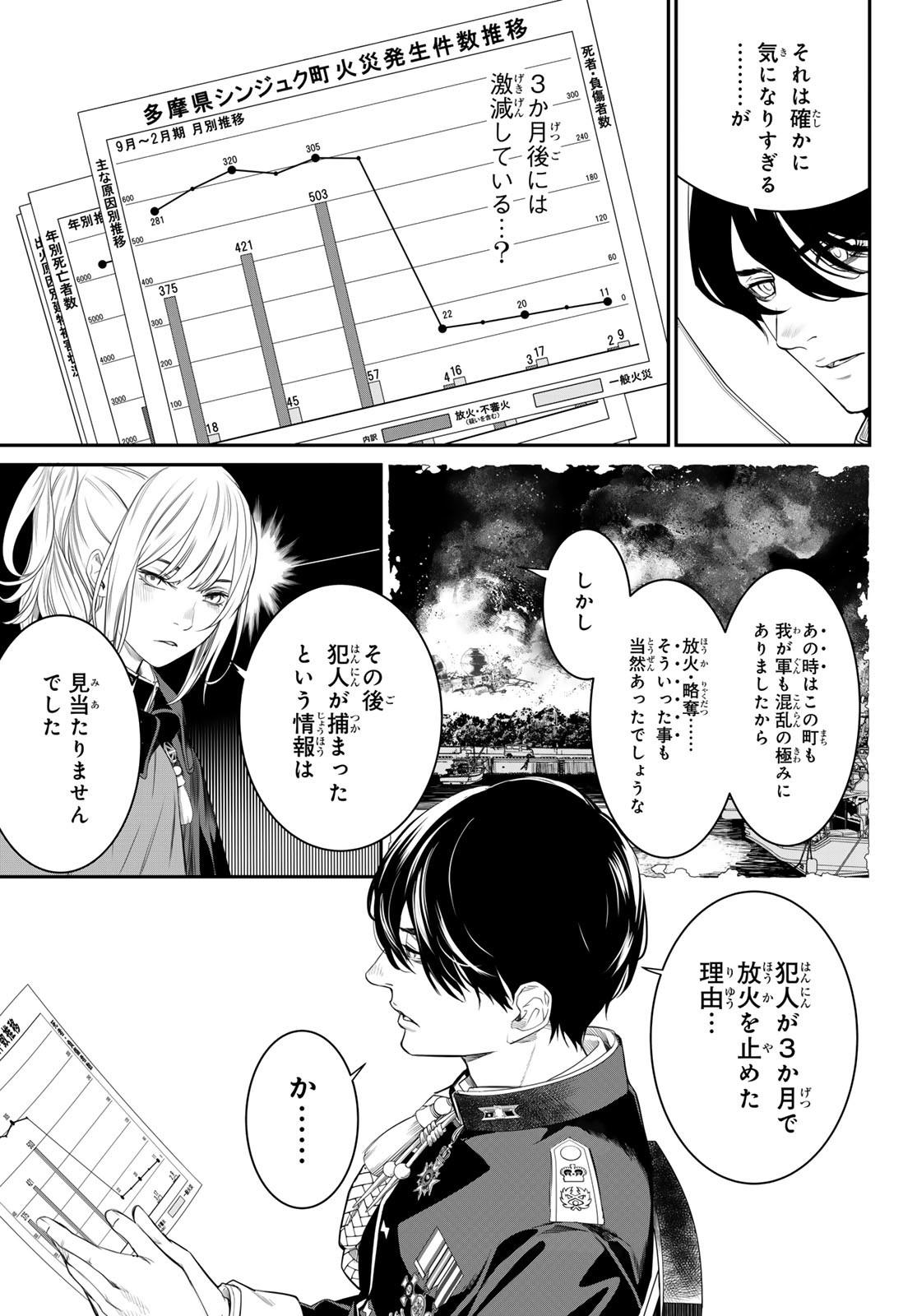 灰仭巫覡 第22話 - Page 3