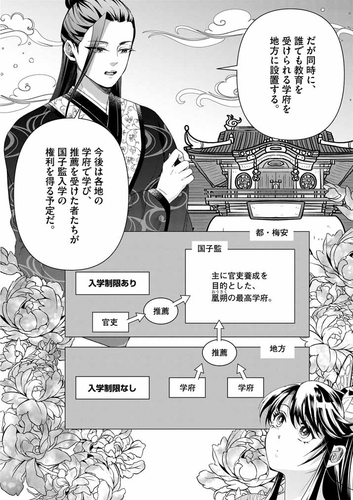 大阪マダム、後宮妃になる！ 第69話 - Page 10