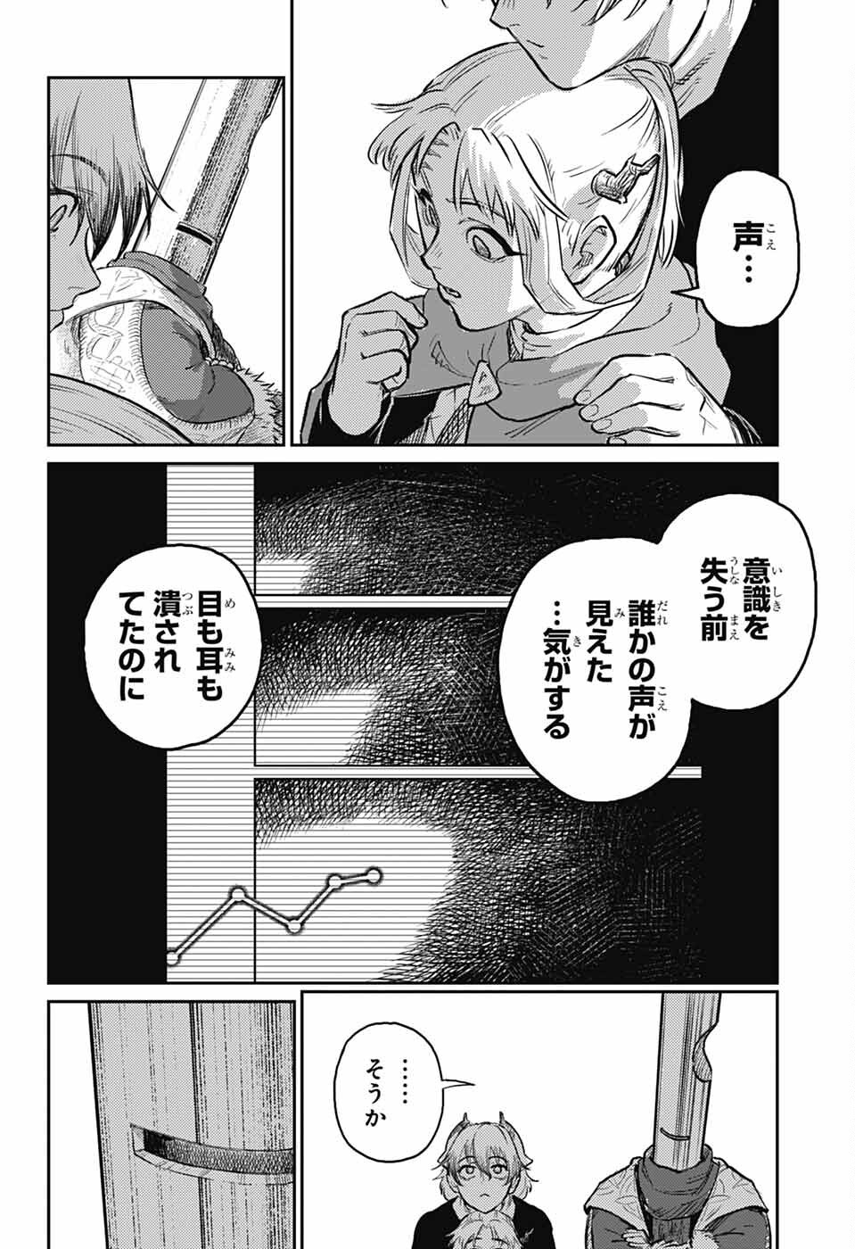 戦奏教室 第29話 - Page 54