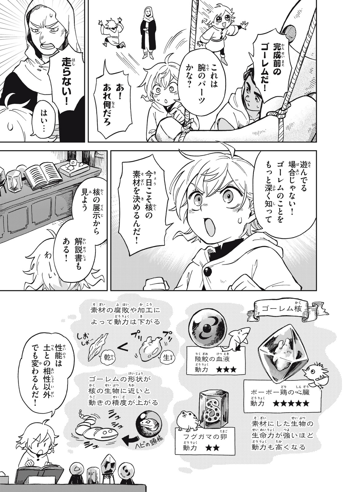 Sharty and the Town of Alchemists Shati to Renkinjutsu no Machi シャティと錬金術の町 第12.1話 - Page 3