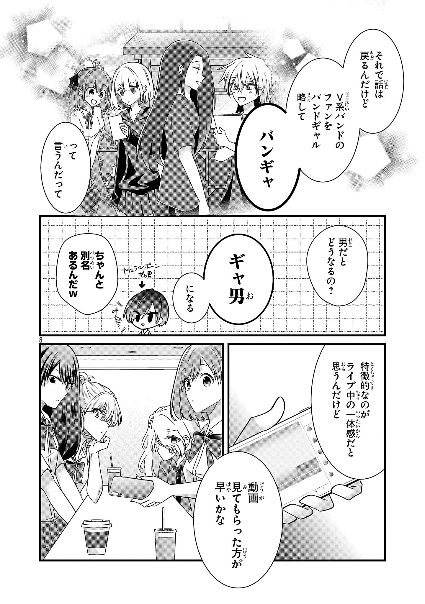 少年ヴィジュアルロック 第13.1話 - Page 8