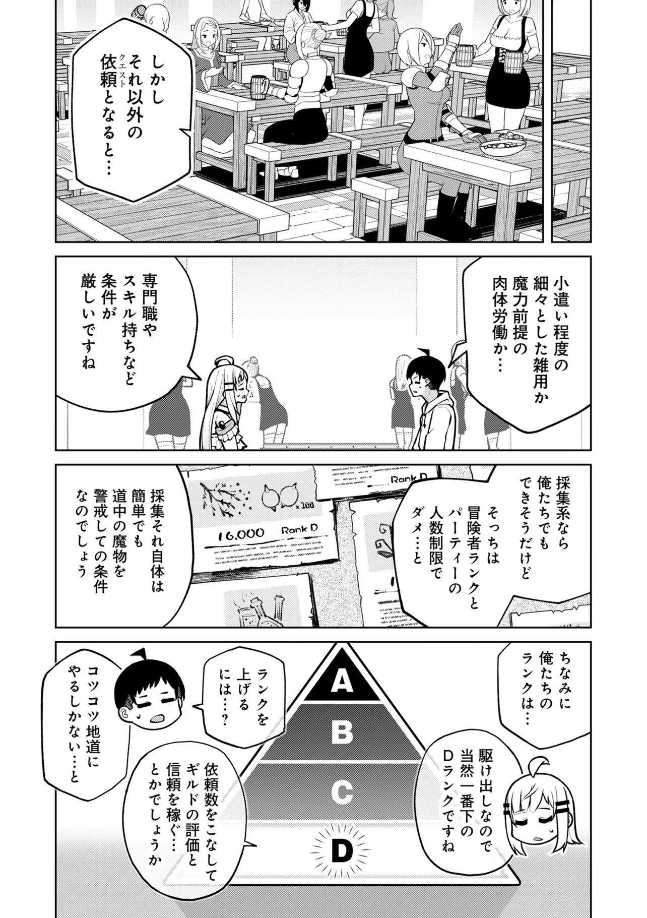 貞操逆転異世界でスケベな美女たちに囲まれながら冒険者生活 第8.2話 - Page 3