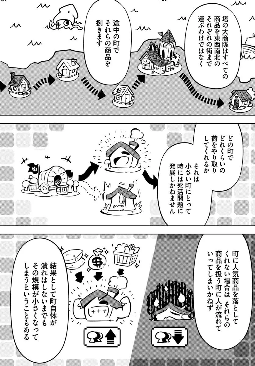 塔の管理をしてみよう 第82.1話 - Page 18