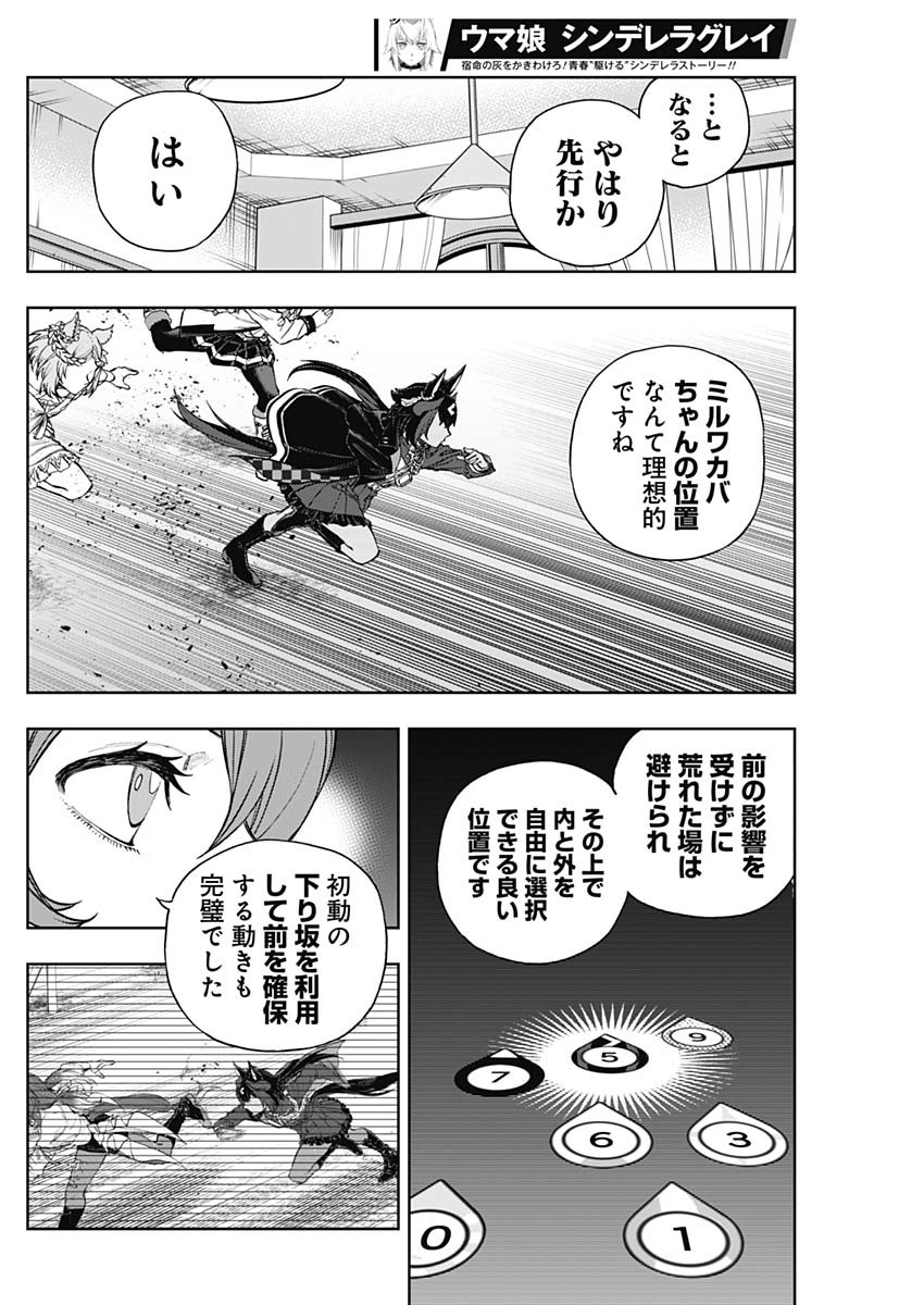 ウマ娘シンデレラグレイ 第166話 - Page 10