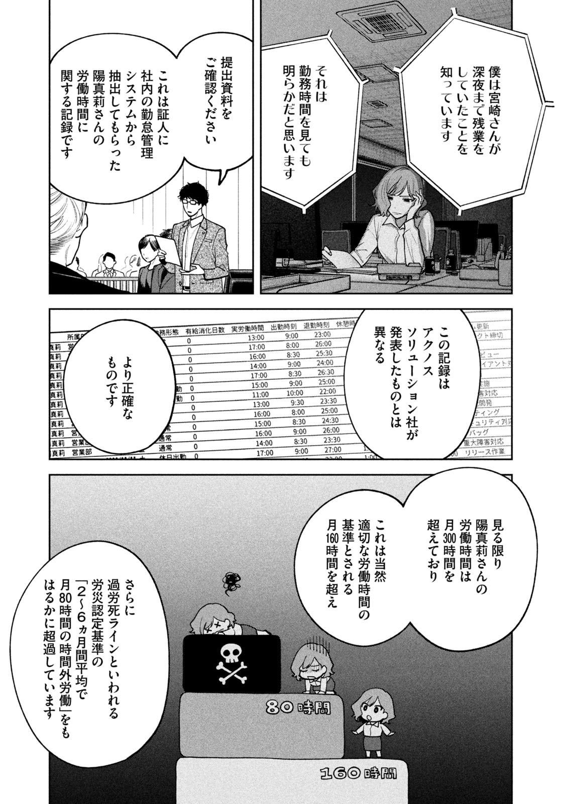 よき法律家は悪しき隣人 第13話 - Page 15