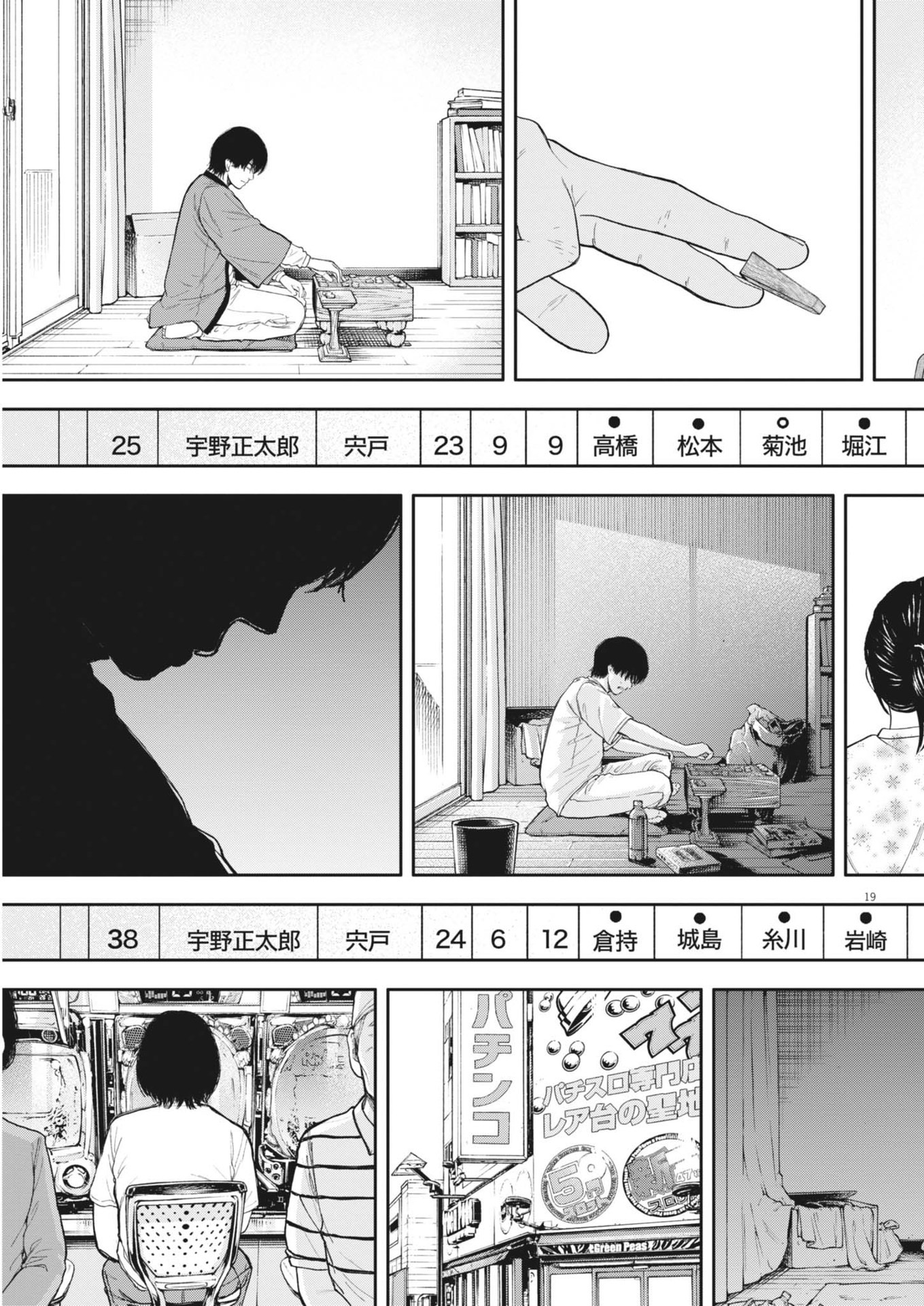 夢なし先生の進路指導 第40話 - Page 19